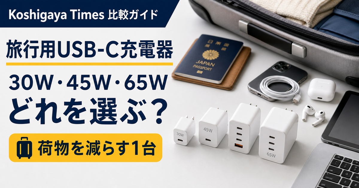 旅行用USB-C充電器おすすめ比較｜30W・45W・65Wはどれを選ぶべき？