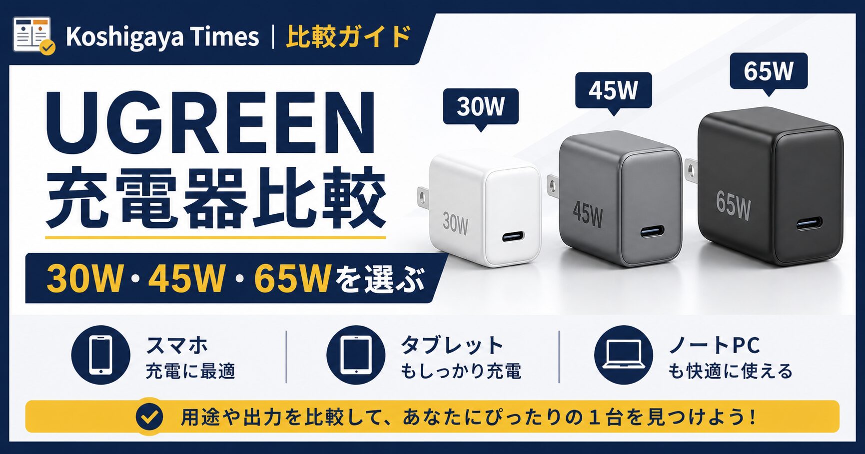 UGREEN充電器比較 30W 45W 65W